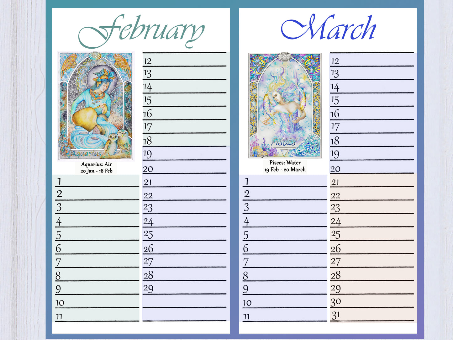 Aquarius and Pisces Star Sign Birthday names Tracker Poster - Zodiac gift with celestial artwork Art Nouveau watercolor