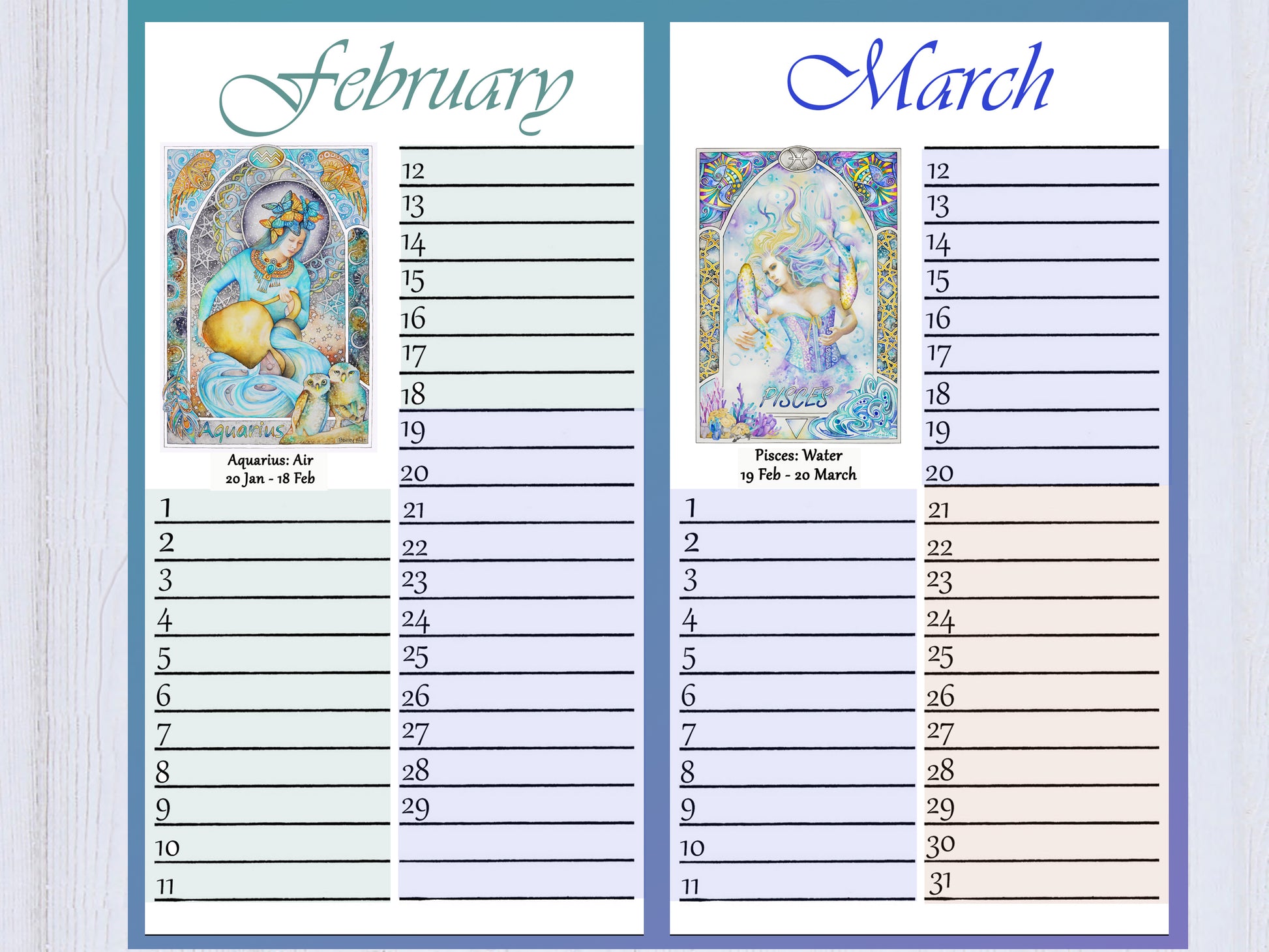 Aquarius and Pisces Star Sign Birthday names Tracker Poster - Zodiac gift with celestial artwork Art Nouveau watercolor
