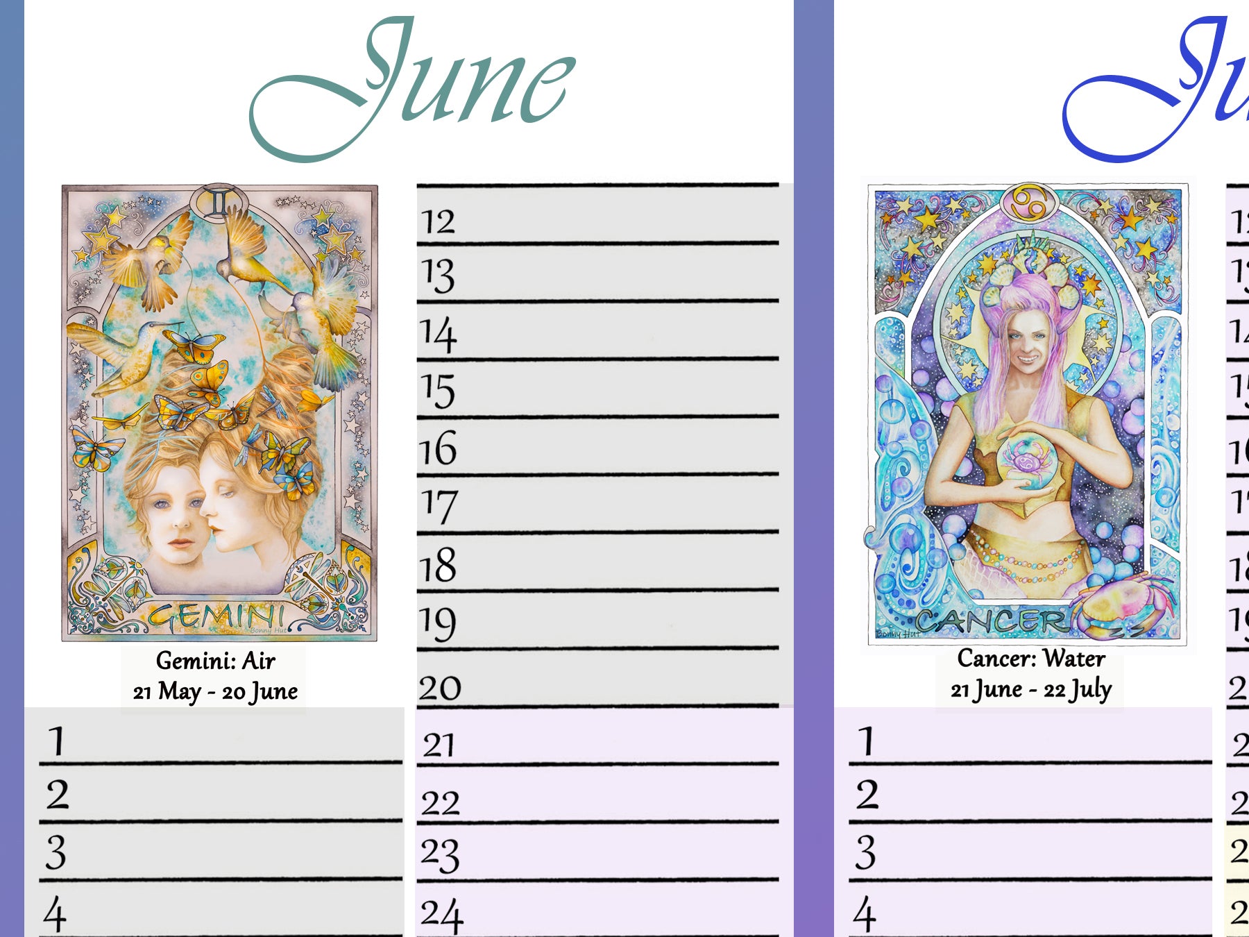 Gemini and Cancer Star Sign Birthday names Tracker Poster detail- Zodiac gift with celestial artwork Art Nouveau watercolor