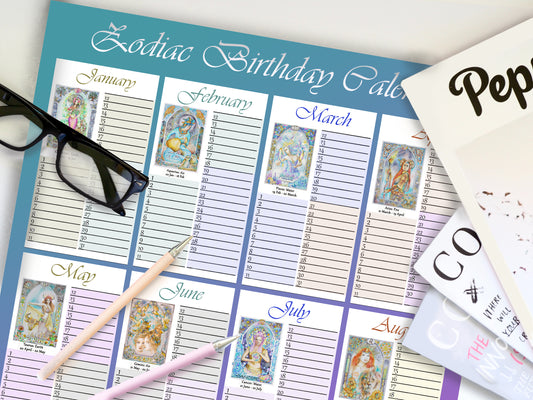 Star Sign Birthday names Tracker Poster - Zodiac gift with celestial artwork Art Nouveau watercolor