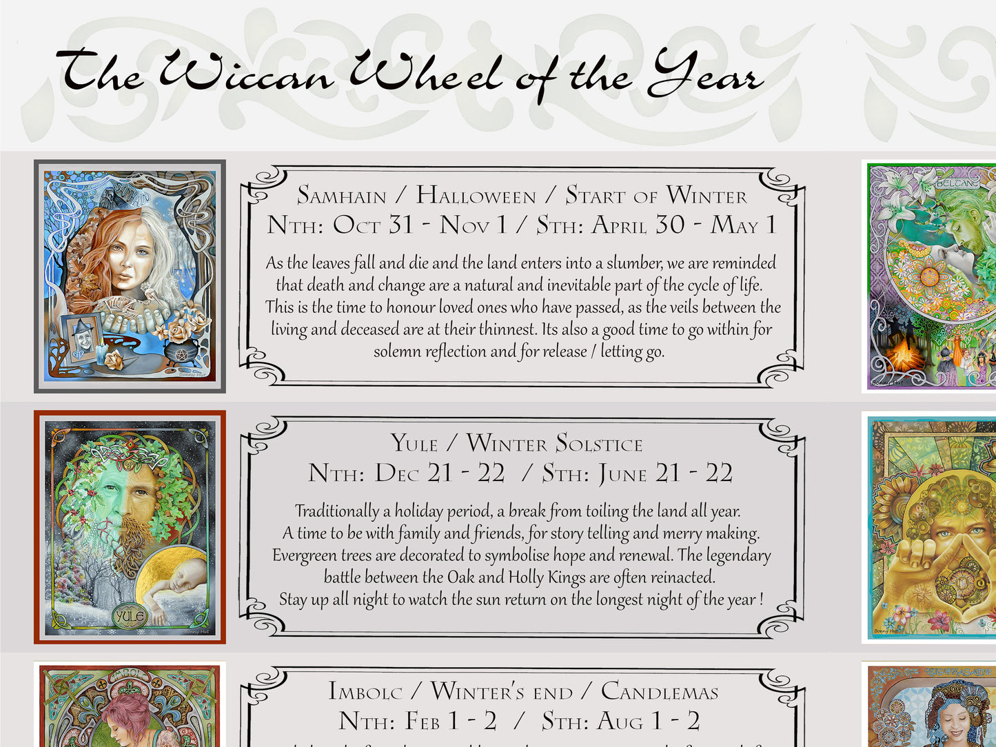 Wiccan Wheel of the Year Calendar-Tracker & chart - 8 Pagan Sabbats introduction wall art Nouveau prints